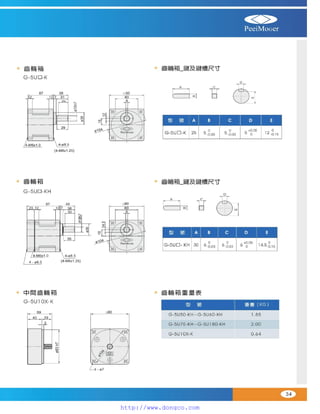Peei moger compact ac gear motor speed controller Motor giam toc