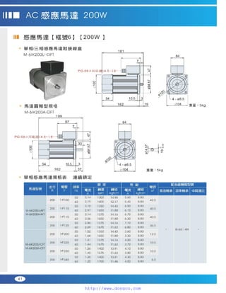 Peei moger compact ac gear motor speed controller Motor giam toc