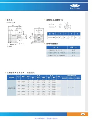 Peei moger compact ac gear motor speed controller Motor giam toc
