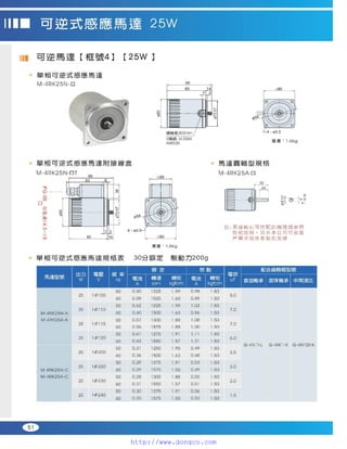 Peei moger compact ac gear motor speed controller Motor giam toc