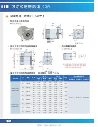 Peei moger compact ac gear motor speed controller Motor giam toc