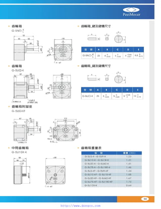 Peei moger compact ac gear motor speed controller Motor giam toc