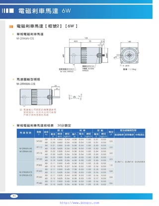 Peei moger compact ac gear motor speed controller Motor giam toc