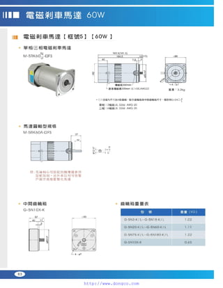 Peei moger compact ac gear motor speed controller Motor giam toc