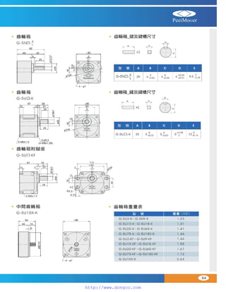 Peei moger compact ac gear motor speed controller Motor giam toc