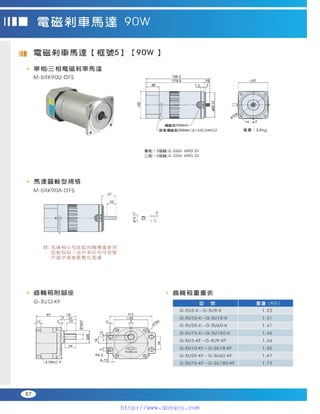 Peei moger compact ac gear motor speed controller Motor giam toc