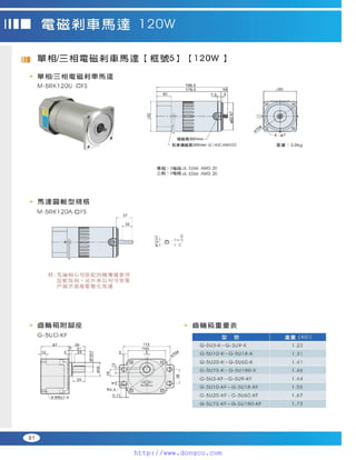 Peei moger compact ac gear motor speed controller Motor giam toc