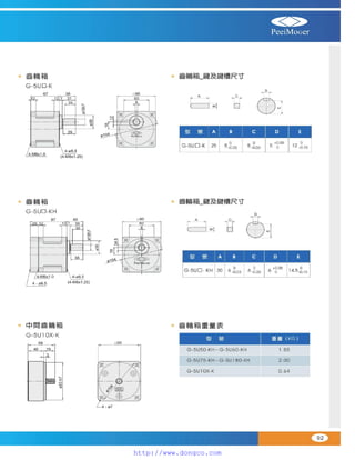 Peei moger compact ac gear motor speed controller Motor giam toc