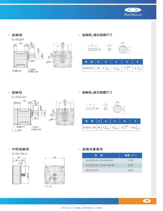 Peei moger compact ac gear motor speed controller Motor giam toc