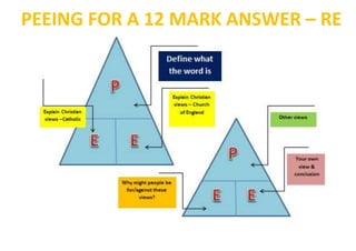 PEEING FOR A 12 MARK ANSWER – RE
 
