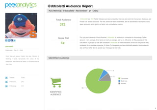 @ddcoletti Audience Report
                                                      Key Metrics: @ddcoletti | November - 24 - 2012


                                                                                   @ddcoletti had 372 Twitter followers and we've classified the ones we could into Consumer, Business, and
                                                            Total Audience
                                                                                  Private (i.e. locked) accounts. The rest, which we label Unidentified, are an assortment of anonymous and

                                                                372               spam accounts, which we do not factor into our audience metrics.




                                                                                  Pull is a good measure of how influential @ddcoletti 's audience is, compared to the average Twitter
                                                              Social Pull
                                                                                  account - 1x is average, 2x is twice as much as average, and so on. Influence, for the purposes of this

                                                                 4x               calculation, is gauged by how well connected @ddcoletti 's Twitter followers are across sixty social sites,
                                                                                  compared to the average consumer. A higher Pull suggests you have important people in your audience,
ddcoletti
                                                                                  and are thus better able to spread your message far and wide.
@ddcoletti | Feb 27 2009



Doin' the bull dance. Feelin' the flow. Workin' it.
Nothing I tweet represents the views of my            Identified Audience
employer, their friends & family, or anyone they've
ever met.




     Tweets            3,947

     Followers         372

     Following         512



                                                       IDENTIFIED
                                                        AUDIENCE




                                                                                                                                                                                                1
 