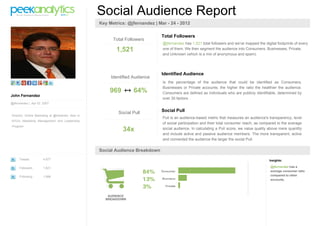 Social Audience Report
                                                     Key Metrics: @jfernandez | Mar - 24 - 2012

                                                                                 Total Followers
                                                           Total Followers
                                                                                  @jfernandez has 1,521 total followers and we've mapped the digital footprints of every
                                                            1,521                 one of them. We then segment the audience into Consumers, Businesses, Private,
                                                                                  and Unknown (which is a mix of anonymous and spam).




                                                                                 Identified Audience
                                                          Identified Audience
                                                                                  Is the percentage of the audience that could be identified as Consumers,
                                                                                  Businesses or Private accounts; the higher the ratio the healthier the audience.
                                                         969         64%          Consumers are defined as individuals who are publicly identifiable, determined by
John Fernandez
                                                                                  over 30 factors.
@jfernandez | Apr 02 2007


                                                             Social Pull         Social Pull
Director, Online Marketing at @intralinks. Also in
                                                                                  Pull is an audience-based metric that measures an audience's transparency, level
NYU's Marketing Management and Leadership
                                                                                  of social participation and their total consumer reach, as compared to the average
Program
                                                               34x                social audience. In calculating a Pull score, we value quality above mere quantity
                                                                                  and include active and passive audience members. The more transparent, active
                                                                                  and connected the audience the larger the social Pull.

                                                     Social Audience Breakdown
     Tweets            4,677                                                                                                                     Insights:

     Followers         1,521                                                                                                                     @jfernandez has a
                                                                                                                                                 average consumer ratio
     Following         1,996                                                                                                                     compared to other
                                                                                                                                                 accounts.




                                                        AUDIENCE
                                                       BREAKDOWN
 