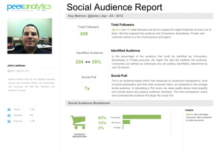 Social Audience Report
                                                   Key Metrics: @jlahts | Apr - 04 - 2012

                                                                                Total Followers
                                                         Total Followers
                                                                                 @jlahts has 499 total followers and we've mapped the digital footprints of every one of
                                                           499                   them. We then segment the audience into Consumers, Businesses, Private, and
                                                                                 Unknown (which is a mix of anonymous and spam).




                                                                                Identified Audience
                                                        Identified Audience
                                                                                 Is the percentage of the audience that could be identified as Consumers,
                                                                                 Businesses or Private accounts; the higher the ratio the healthier the audience.
                                                        294        59%           Consumers are defined as individuals who are publicly identifiable, determined by
John Lahtinen
                                                                                 over 30 factors.
@jlahts | May 06 2011


                                                            Social Pull         Social Pull
Special Projects Editor at The Hartford Business
                                                                                 Pull is an audience-based metric that measures an audience's transparency, level
Journal, Dad, Husband, Writer, Love Technology,
                                                                                 of social participation and their total consumer reach, as compared to the average
Golf, Syracuse, the Red Sox, Montreal, and
Arizona- of course!                                           7x                 social audience. In calculating a Pull score, we value quality above mere quantity
                                                                                 and include active and passive audience members. The more transparent, active
                                                                                 and connected the audience the larger the social Pull.

                                                   Social Audience Breakdown
     Tweets             2,229                                                                                                                    Insights:

     Followers          499                                                                                                                      @jlahts has a average
                                                                                                                                                 consumer ratio compared
     Following          1,798                                                                                                                    to other accounts.




                                                       AUDIENCE
                                                      BREAKDOWN
 