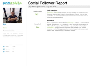 Social Follower Report
                                                     Key Metrics: @mtviveiros | Aug - 21 - 2012

                                                                                 Total Followers
                                                           Total Followers
                                                                                 @mtviveiros had 367 Twitter followers and we've classified the ones we could into
                                                              367                Consumer, Business, and Private (i.e. locked) accounts. The rest, which we label
                                                                                 Unidentified, are an assortment of anonymous and spam accounts, which we do not
                                                                                 factor into our audience metrics.

                                                                                 Social Pull
                                                                                 Pull is a good measure of how influential @mtviveiros 's audience is, compared to the
                                                             Social Pull         average Twitter account - 1x is average, 2x is twice as much as average, and so on.
                                                                                 Influence, for the purposes of this calculation, is gauged by how well connected
Michael                                                         24x              @mtviveiros 's followers are across sixty social sites, compared to the average
                                                                                 consumer. A higher Pull suggests you have important people in your audience, and
@mtviveiros | Dec 07 2008
                                                                                 are thus better able to spread your message far and wide.

digital   media   and    advertising   researcher;
American expat in London; lover of shiny objects;
Rogue Islander and soon-to-be New Yorker




      Tweets            14,789

      Followers         367

      Following         651
 