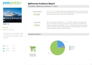 @Silversea Audience Report
                                                  Key Metrics: @Silversea | December - 5 - 2012


                                                                               @Silversea had 87,235 Twitter followers and we've classified the ones we could into Consumer, Business,
                                                        Total Audience
                                                                              and Private (i.e. locked) accounts. The rest, which we label Unidentified, are an assortment of anonymous

                                                          87,235              and spam accounts, which we do not factor into our audience metrics.




                                                                              Pull is a good measure of how influential @Silversea 's audience is, compared to the average Twitter
                                                          Social Pull
                                                                              account - 1x is average, 2x is twice as much as average, and so on. Influence, for the purposes of this

                                                          1,572x              calculation, is gauged by how well connected @Silversea 's Twitter followers are across sixty social sites,
                                                                              compared to the average consumer. A higher Pull suggests you have important people in your audience,
Silversea
                                                                              and are thus better able to spread your message far and wide.
@Silversea | Jun 25 2008



Award-winning cruise company offering a highly
personalised luxury travel experience, blending   Identified Audience
cosy sophistication and breathtaking worldwide
destinations.




     Tweets          1,572

     Followers       87,235

     Following       78,885



                                                   IDENTIFIED
                                                    AUDIENCE




                                                                                                                                                                                            1
 