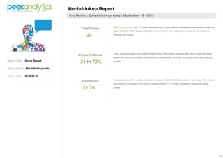 1
Report Style: Share Report
Report Name: #techdrinkup-daily
Report Date: 2012-09-06
#techdrinkup Report
Key Metrics: @#techdrinkup-daily | September - 6 - 2012
Total Shares
29
@#techdrinkup-daily had 29 Twitter shares during the report period. PeekAnalytics identifies and maps the
digital footprints behind the source profile of each mention; then segments the audience into Consumer,
Business and Private.
Unique Audience
21 72%
Some consumers share your content multiple times. This number represents the actual number of unique
people who shared this content. Consumers are counted once, no matter how many times they share your
content.
Impressions
32.7K
Impressions counts the number of potential impression that the identified audience can create. This content
was shared by consumers who have a combined total of 32.7K social connections across their social
graphs.
 