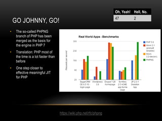 GO JOHNNY, GO!
• The so-called PHPNG
branch of PHP has been
merged as the basis for
the engine in PHP 7
• Translation: PHP most of
the time is a lot faster than
before
• One step closer to
effective meaningful JIT
for PHP
Oh, Yeah! Hell, No.
47 2
https://wiki.php.net/rfc/phpng
 