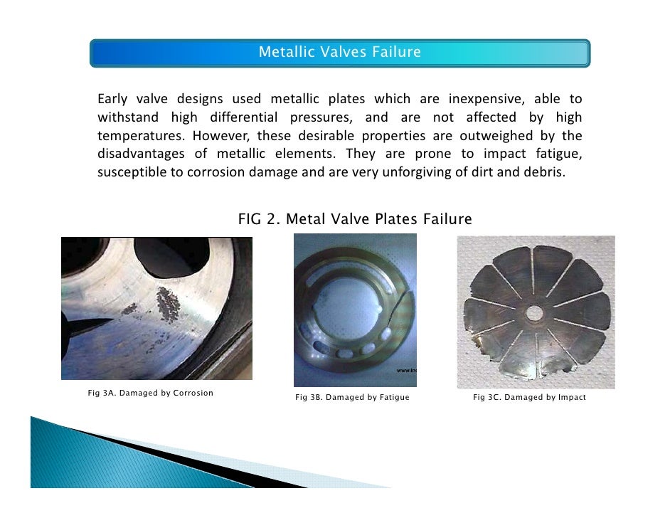 Peek for material compressor valve