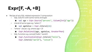 Peeking inside the engine of ZIO SQL.pdf