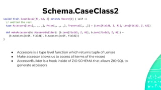 Peeking inside the engine of ZIO SQL.pdf