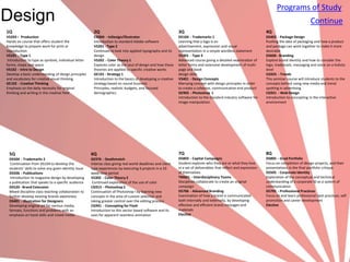 Programs of Study
Design                                                                                                                                                                                          Continue
1Q                                                     2Q                                                    3Q                                                     4Q
VS203 – Production                                     CG904 - InDesign/Illustrator                          DS104 - Trademarks 1                                   DS403 - Package Design
Hands on course that offers student the                Introduction to standard Adobe software               Learning that a logo is an                             Pushing the idea of packaging and how a product
knowledge to prepare work for print or                 VS201 - Type 2                                        advertisement, expression and visual                   and package can work together to make it more
reproduction                                           Continues to look into applied typography and its     representation in a simple wordless statement          desirable
VS101 - Type 1                                         design                                                VS301 - Type 3                                         DS606 - Branding
 Introduction to type as symbols, individual letter    VS202 - Color Theory 1                                Advanced course giving a detailed examination of       Explore brand identity and how to consider the
forms, shape and space                                 Explores color as the soul of design and how these    letter forms and extensive development of multi-       logo, trademark, messaging and voice on a holistic
VS102 - Intro to Design                                theories are applied to specific creative works       page and book                                          level
Develop a basic understanding of design principles     GE101 - Strategy 1                                    design skills                                          CG925 - Trends
and vocabulary for creative visual thinking            Introduction to the basics of developing a creative   VS401 - Design Concepts                                This seminar course will introduce students to the
GE102 - Creative Thinking                              strategy based on sound business                      Marrying concept with design principles in order       concepts behind using new media and trend
Emphasis on the daily necessity for original           Principles, realistic budgets, and focused            to create a cohesive, communicative end product        spotting in advertising
thinking and writing in the creative field             demographics                                          GE903 - Photoshop 1                                    CG921 - Web Design
                                                                                                             Introduction to the standard industry software for     Introduction to concepting in the interactive
                                                                                                             image manipulation                                     environment




 5Q                                                   6Q                                                     7Q                                                     8Q
 DS504 - Trademarks 2                                 GE976 - Deathmatch                                     DS803 - Capital Campaigns                              DS805 - Grad Portfolio
  Continuation from DS104 to develop the              Intense class giving real world deadlines and client   Student explores who they are or what they love        Focus on completion of design projects, and their
 students’ skills to solve any given identity issue   type experiences by executing 6 projects in a 10       in a set of deliverables that reflect and expression   presentations in the final portfolio critique
 DS506 - Publications                                 week time period                                       of themselves                                          DS505 - Corporate Identity
  Introduction to magazine design by developing       VS302 - Color Theory 2                                 TM601 - Interdisciplinary Teams                        Exploration of the conceptual and technical
 a publication that speaks to a specific audience      Continued exploration of the use of color             Disciplines collaborate to create an original          understanding of a corporate ID as a system of
 DS520 - Brand Extension                              CG913 - Photoshop 2                                    campaign                                               communication
 Mixed discipline class teaching collaboration to     Continuation of Photoshop I by learning new            DS706 - Advanced Branding                              DS705 - Professional Practices
 further develop existing brands awareness            concepts in the area of custom selection and           Examination of how a brand is communicated             Focus on and learn professional best practices, self
 DS401 - Illustration for Designers                   taking greater control over the editing process        both internally and externally, by developing          promotion and career development
 Developing original art for various media,           CG941 - Concepting for Flash                           effective and efficient brand messages and             Elective
 formats, functions and problems with an              Introduction to this vector based software and its     materials
 emphasis on hand skills and mixed media              uses for apparent seamless animation                   Elective
 