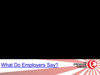 What Do Employers Say?
 
