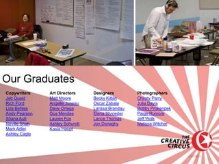 Our Graduates
Copywriters    Art Directors     Designers         Photographers
Jeb Quaid      Matt Moore        Becky Kitlan      Chirsty Parry
Rich Ford      Angelle Juneau    Oscar Zabala      Julia Davis
Liza Behles    Dave Ortega       Larissa Brandau   Bobby Prokenpek
Andy Pearson   Gus Mendes        Elena Shroeder    Paige Rumore
Shana Ault     Lauren Fox        Lance Thomas      Jeff Wolk
Neville Shah   Ashley Schurott   Jon Donaghy       Melissa Witcher
Mark Adler     Kasia Haupt
Ashley Cagle
 