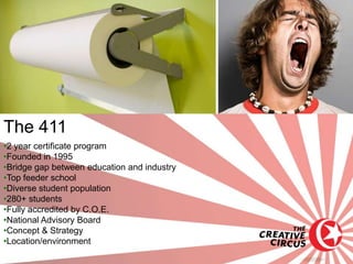 The 411
•2 year certificate program
•Founded in 1995
•Bridge gap between education and industry
•Top feeder school
•Diverse student population
•280+ students
•Fully accredited by C.O.E.
•National Advisory Board
•Concept & Strategy
•Location/environment
 