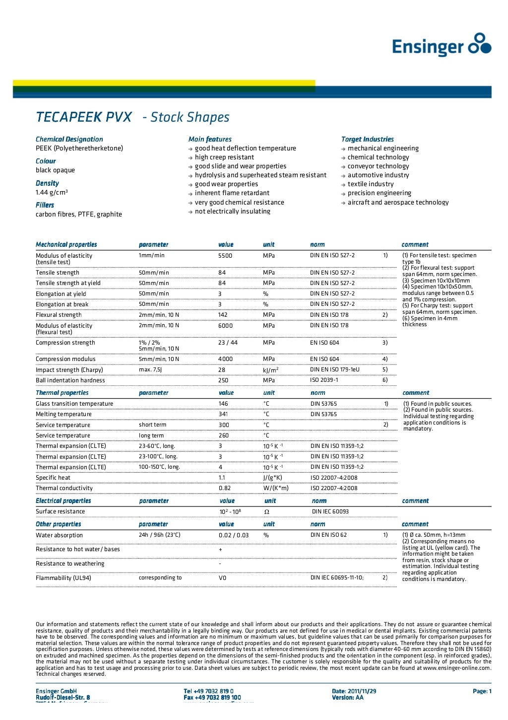 peek material properties specific heat peek material properties specific heat