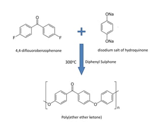 4,4-diflouorobenzophenone disodium salt of hydroquinone
Poly(ether ether ketone)
300oC Diphenyl Sulphone
 