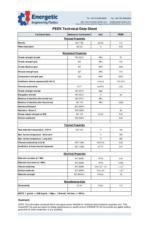 Peek properties data sheet energetic plastics