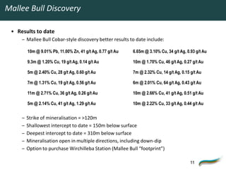 Mallee Bull Discovery

 • Results to date
     – Mallee Bull Cobar-style discovery better results to date include:

         10m @ 9.01% Pb, 11.00% Zn, 41 g/t Ag, 0.77 g/t Au   6.65m @ 3.10% Cu, 34 g/t Ag, 0.93 g/t Au

         9.3m @ 1.20% Cu, 19 g/t Ag, 0.14 g/t Au             10m @ 1.70% Cu, 46 g/t Ag, 0.27 g/t Au

         5m @ 2.40% Cu, 28 g/t Ag, 0.60 g/t Au               7m @ 2.32% Cu, 14 g/t Ag, 0.15 g/t Au

         7m @ 1.31% Cu, 19 g/t Ag, 0.56 g/t Au               6m @ 2.01% Cu, 64 g/t Ag, 0.43 g/t Au

         11m @ 2.71% Cu, 36 g/t Ag, 0.26 g/t Au              10m @ 2.66% Cu, 41 g/t Ag, 0.51 g/t Au

         5m @ 2.14% Cu, 41 g/t Ag, 1.29 g/t Au               10m @ 2.22% Cu, 33 g/t Ag, 0.44 g/t Au


     –   Strike of mineralisation = >120m
     –   Shallowest intercept to date = 150m below surface
     –   Deepest intercept to date = 310m below surface
     –   Mineralisation open in multiple directions, including down-dip
     –   Option to purchase Wirchilleba Station (Mallee Bull “footprint”)

                                                                                           11
 