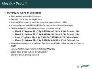 May Day Deposit

 • May Day Au-Ag-Pb-Zn-Cu deposit
    –   8 km west of Mallee Bull discovery
    –   Granted 1km x 1km Mining Licence
    –   Shallow (40m) open pit oxide Au heap-leach operation in 1990s
    –   Structurally-controlled Au-Ag-Pb-Zn-Cu near-vertical deposit below pit
    –   Drilling by Peel in 2010 returned better results including:
          o 16m @ 1.78 g/t Au, 42 g/t Ag, 0.25% Cu, 0.95% Pb, 1.33% Zn from 159m
          o 27m @ 2.12 g/t Au, 27 g/t Ag, 0.11% Cu, 0.43% Pb, 0.75% Zn from 120m
          o 3m at 1.33 g/t Au, 98 g/t Ag, 0.92% Cu, 7.29% Pb, 8.19% Zn from 140m
          o 10m at 2.15 g/t Au, 28 g/t Ag, 0.06% Cu, 0.34% Pb, 0.39% Zn from 213m
    –   Mineralisation extends from base of pit to at least 200m below surface and open at
        depth
    –   Large untested magnetic anomaly below May Day
    –   Cobar–style precious/base metal system?
    –   May Day Deeps drilling planned




                                                                                 15
 