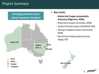 Project Summary

                               • Key assets:
     Emerging precious-base
                                   – Mallee Bull Copper-polymetallic
     metal resources company
                                     Discovery (Gilgunnia, NSW)
                                   – Ruby Silver project (Armidale, NSW)
                                   – Apollo Hill Gold project (Goldfields WA)
                                   – Attunga Tungsten project (Tamworth,
                                     NSW)
                                   – Rise & Shine Gold project (Central
                                     Otago, NZ)




                                                                5
 