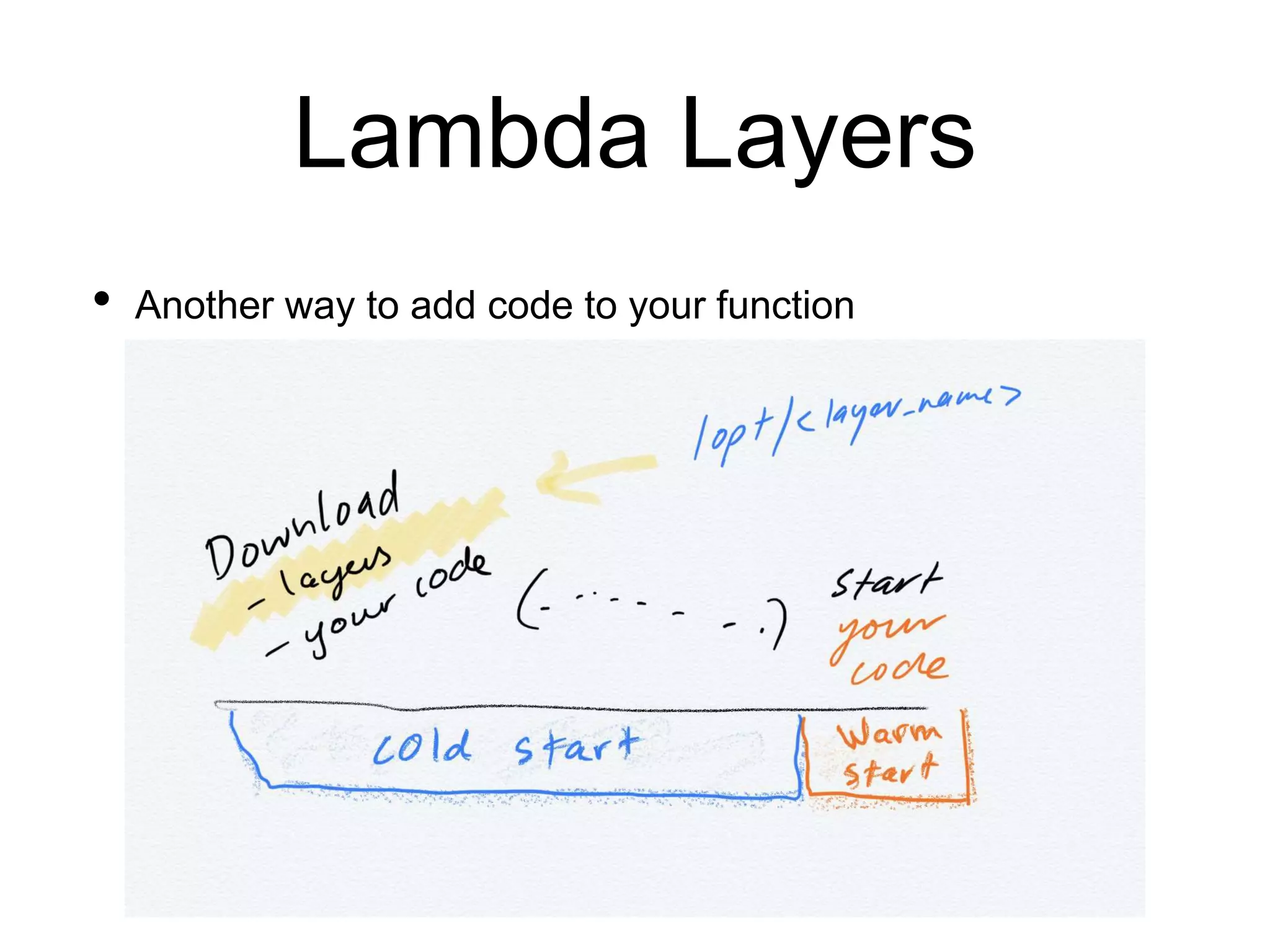 Lambda Layers
• Another way to add code to your function
 