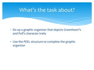 What’s the task about?


Do up a graphic organizer that depicts Greenheart’s
and Poll’s character traits

Use the PEEL structure to complete the graphic
organizer
 