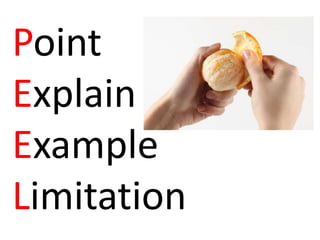 Point 
Explain 
Example 
Limitation 
 