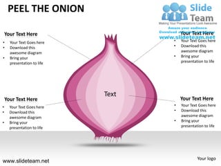 PEEL THE ONION

    Your Text Here                      Your Text Here
•     Your Text Goes here           •   Your Text Goes here
•     Download this                 •   Download this
      awesome diagram                   awesome diagram
•     Bring your                    •   Bring your
      presentation to life              presentation to life




                             Text
    Your Text Here                      Your Text Here
•     Your Text Goes here           •   Your Text Goes here
•     Download this                 •   Download this
      awesome diagram                   awesome diagram
•     Bring your                    •   Bring your
      presentation to life              presentation to life




                                                 Your logo
www.slideteam.net
 