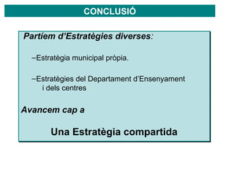 CONCLUSIÓ

Partíem d’Estratègies diverses:

  – Estratègia municipal pròpia.

  – Estratègies del Departament d’Ensenyament
     i dels centres

Avancem cap a

       Una Estratègia compartida
 