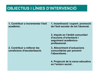 OBJECTIUS I LÍNIES D’INTERVENCIÓ


1. Contribuir a incrementar l’èxit   1. Incentivació i suport: promoció
acadèmic.                            de l'èxit escolar de tot l'alumnat.


                                     2. Impuls en l’àmbit comunitari
                                     d’accions d’orientació i
                                     seguiment acadèmico-
                                     professional .
2. Contribuir a millorar les         3. Afavoriment d’actuacions
condicions d'escolarització.         comunitàries per prevenir
                                     l'absentisme .


                                     4. Projecció de la xarxa educativa
                                     en l’entorn social .
 