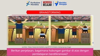 BRAINSTORMING
sumber: https://www.beritaislam.org/2015/12/islam-menjunjung-tinggi-
keadilan.html
Berikan penjelasan, bagaimana hubungan gambar di atas dengan
pembelajaran berdiferensiasi?
 