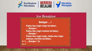 Ice Breaking
Belajar …!
Kalau kau ingin maju teriakan,
… Belajar !
Kalau kau ingin sukses teriakan,
… Belajar !
Kalau kau ingin maju, kalau kau ingin
sukses, marilah teriakan,
… Belajar ! 2x
 