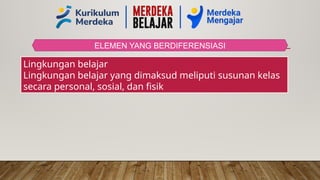 ELEMEN YANG BERDIFERENSIASI
Lingkungan belajar
Lingkungan belajar yang dimaksud meliputi susunan kelas
secara personal, sosial, dan fisik
 