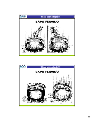 Não a acomodação!!!




Não a acomodação!!!




                      36
 