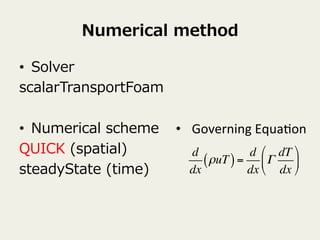 Numerical method 
• Solver 
scalarTransportFoam 
 
• Numerical scheme 
QUICK (spatial) 
steadyState (time) 
• Governing 
Equa+on 
d 
dx 
(ρuT) = 
d 
dx 
Γ 
dT 
dx 
! 
 # 
$ 
%  
 