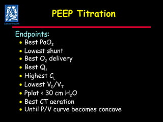 PEEP Titration Endpoints:  Best PaO 2  Lowest shunt  Best O 2  delivery  Best Q t  Highest C L  Lowest V D /V T  Pplat < 30 cm H 2 O  Best CT aeration  Until P/V curve becomes concave Denver Health 