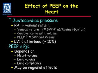 Effect of PEEP on the Heart    Juxtacardiac pressure  RA:    venous return - Venous return = (MSVP-Pra)/Rveins (Guyton)   - Can overcome with volume - PEEP    MSVP and Rveins  LV:     afterload (~ 10%) PEEP    Pjc  Depends on - Heart volume - Lung volume - Lung compliance  May be regional effects Denver Health 