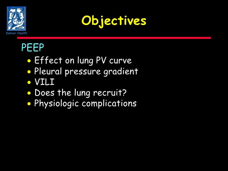Physiology of PEEP In ARDS