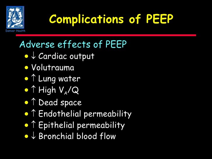 Physiology of PEEP In ARDS