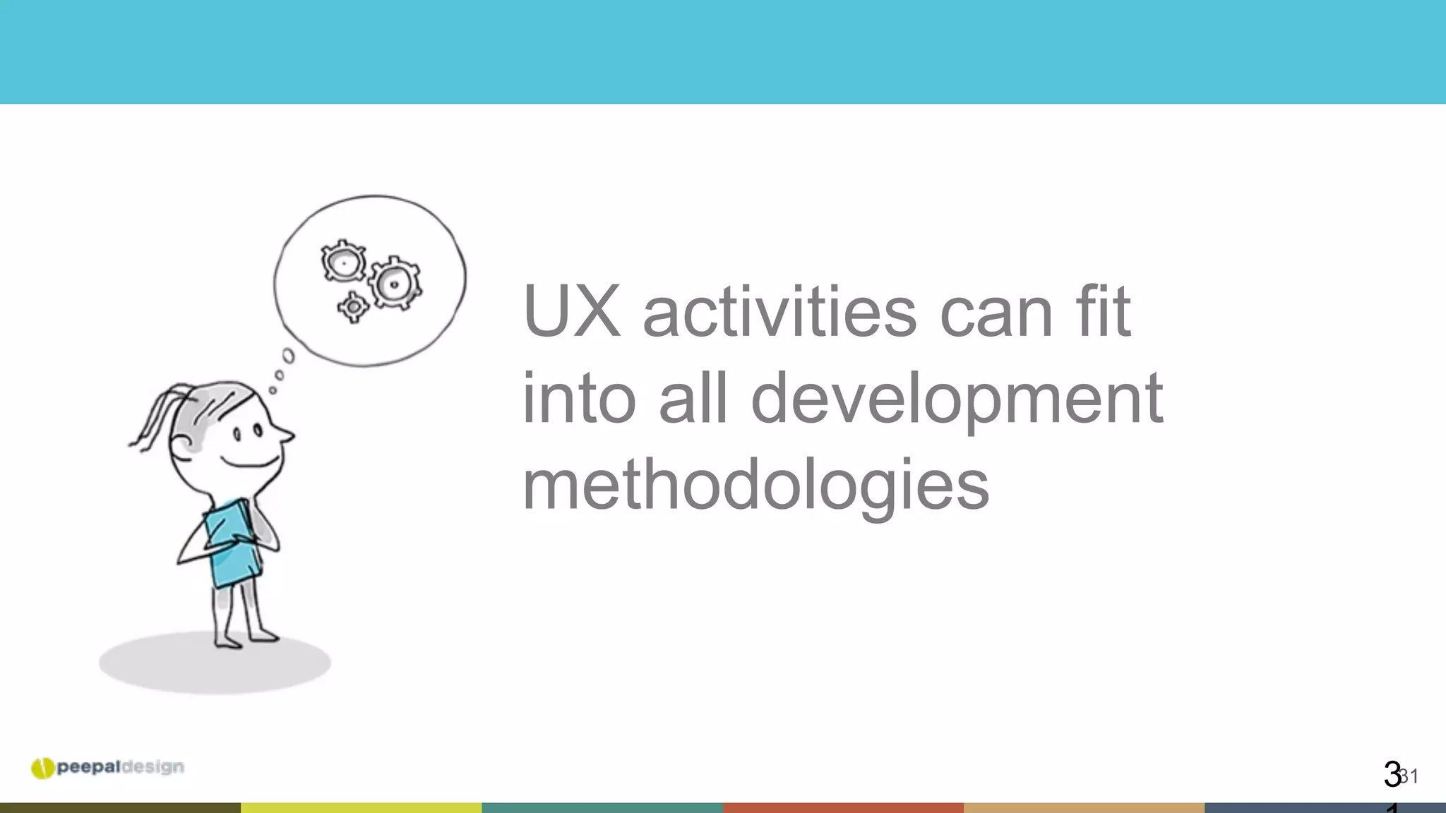 313
UX activities can fit
into all development
methodologies
 